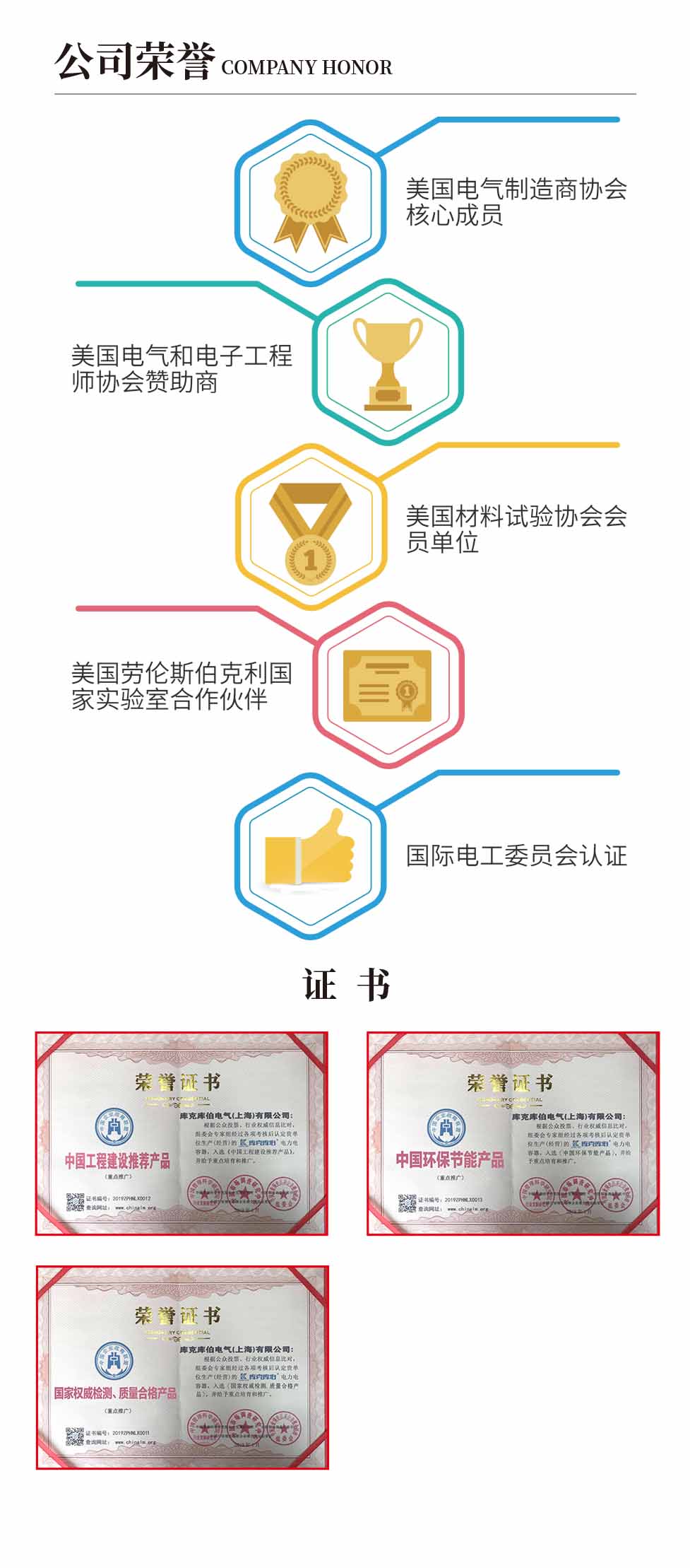 庫(kù)克庫(kù)伯榮譽(yù)資質(zhì)