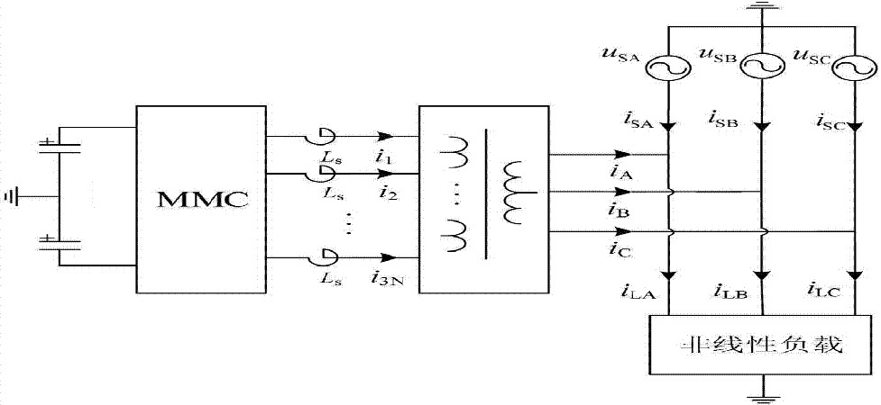 靜止無功補(bǔ)償器工作原理