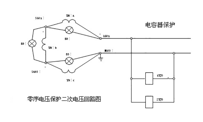 電容器保護裝置概念圖 電容器保護裝置概念圖