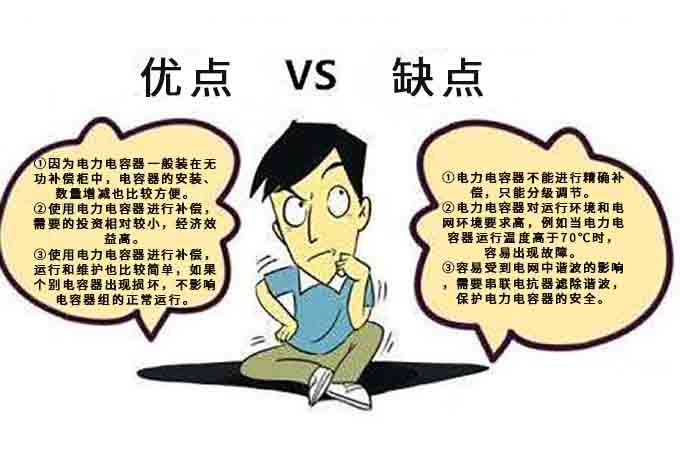 電力補償電容器進行補償的優點和缺點