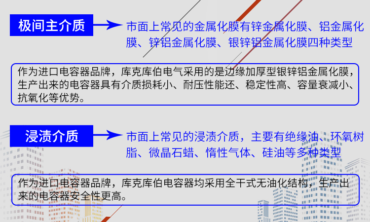 關(guān)于自愈式電容器內(nèi)部介質(zhì)的介紹 關(guān)于自愈式電容器內(nèi)部介質(zhì)的介紹