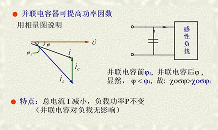 并聯電容器會對功率因數產生哪些影響 并聯電容器會對功率因數產生哪些影響