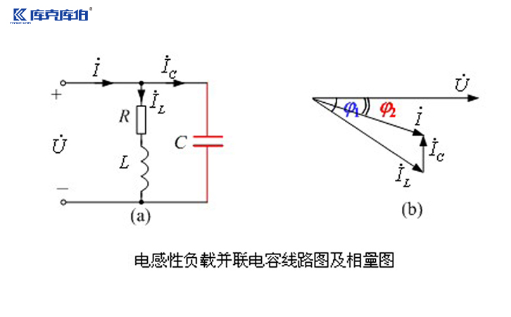 低壓并聯電力電容器