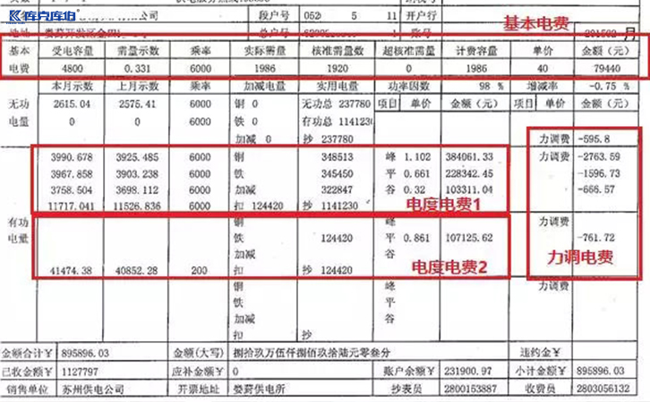 力調(diào)電費(fèi)