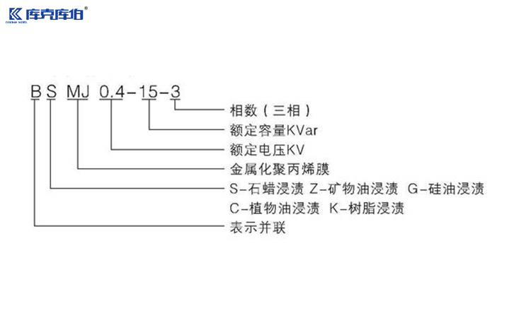 低壓并聯電力電容器