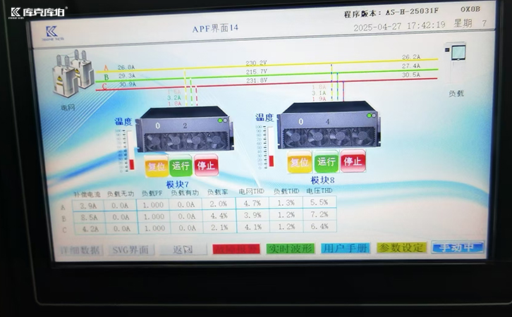 有源電力濾波器