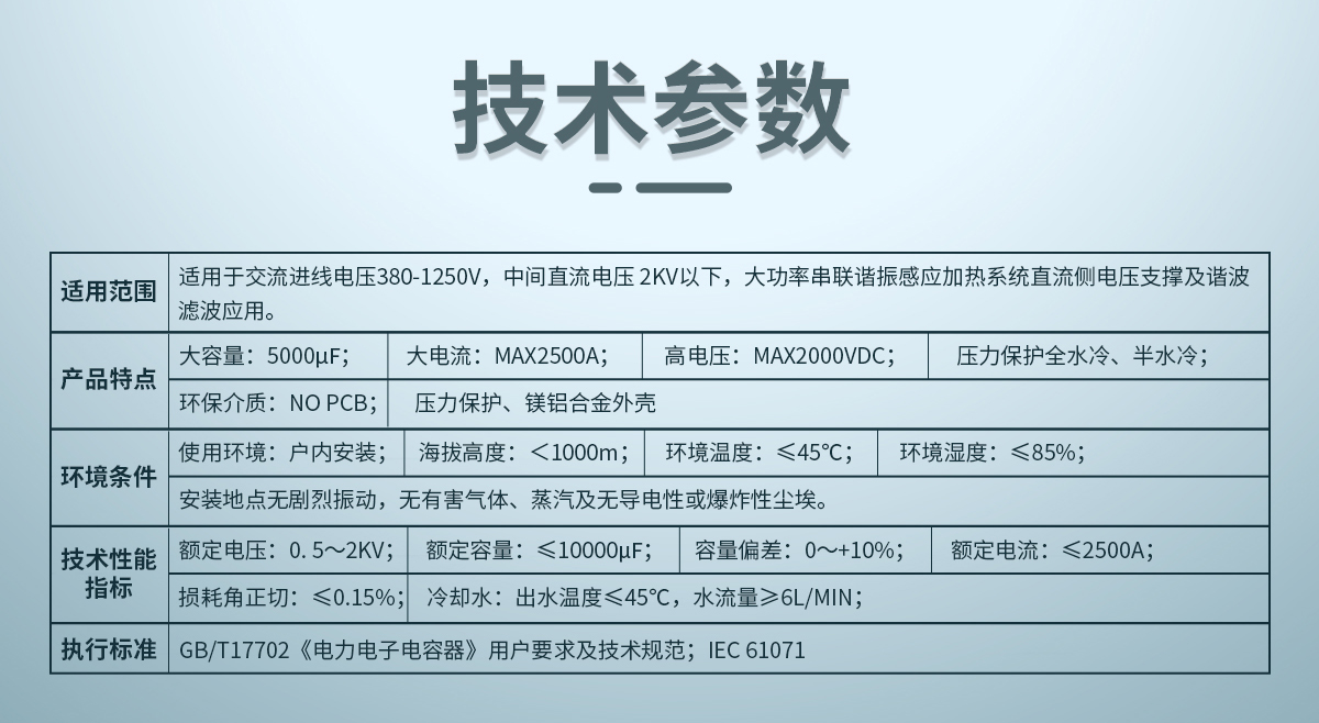 直流濾波電容器